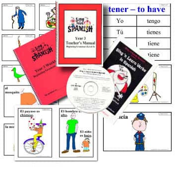 Year 3 Teaching Materials